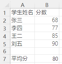 Excel 函数学习 1(IF、SUM) Excel 函数学习 1(IF、SUM)